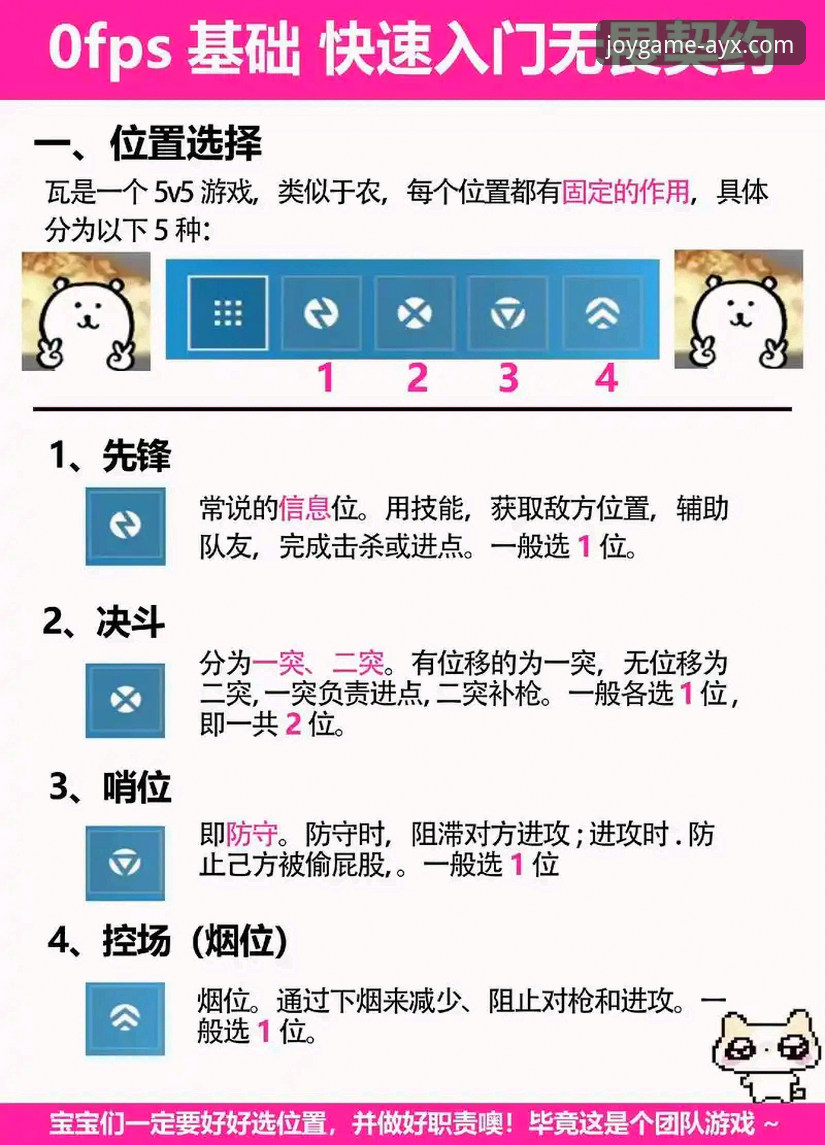 爱游戏体育平台官方网址详解：新手入门操作全攻略