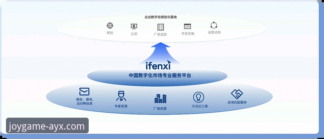 爱游戏AYX官网信誉深度分析：从实战角度解析平台可靠性与操作全攻略